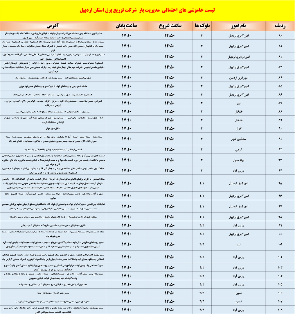 پیام آذری