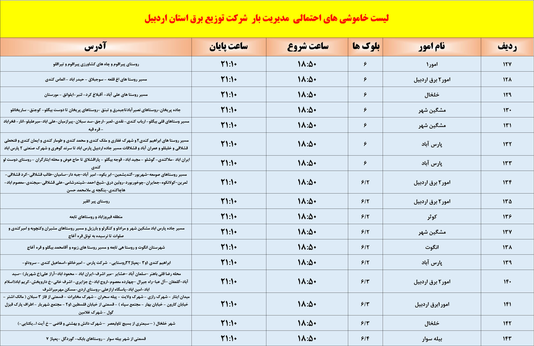 پیام آذری