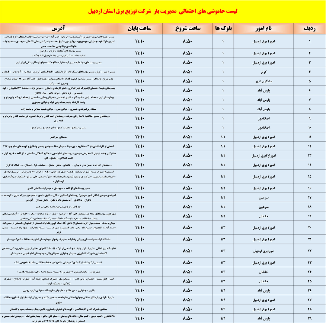 پیام آذری