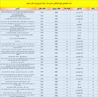 پیام آذری