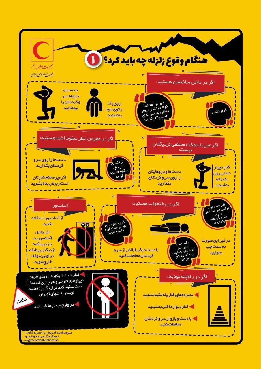 پیام آذری