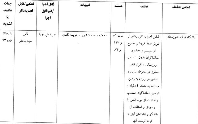 پیام آذری