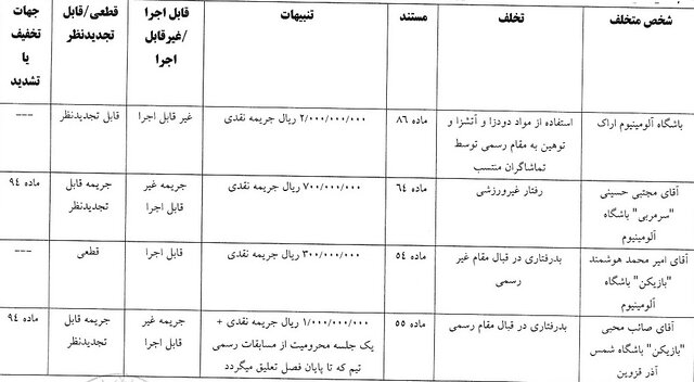 پیام آذری
