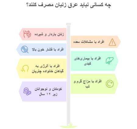 پیام آذری