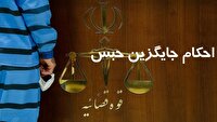 صدور حکم جایگزین‌ حبس تهیه دوربین‌های پلاک خوان دربخش انزل ارومیه