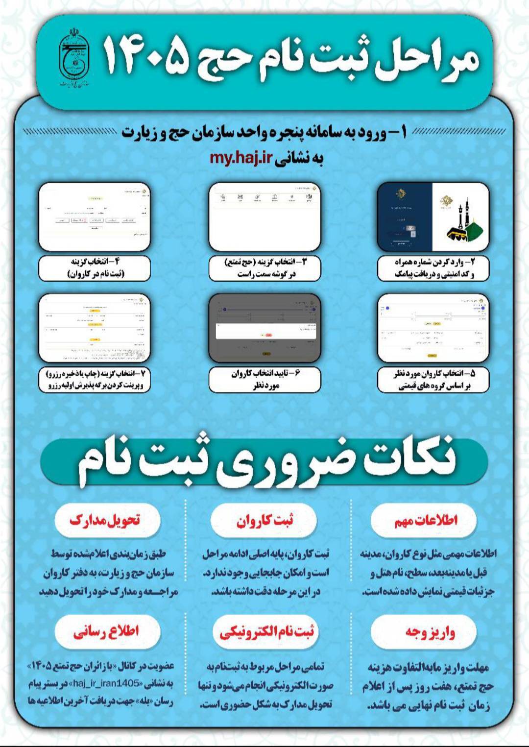 پیام آذری