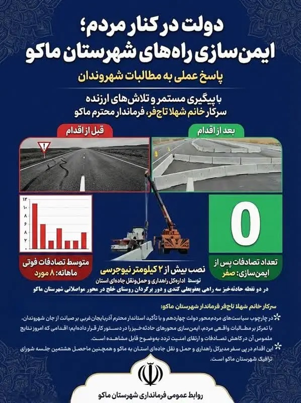 📑 ایمن سازی راه های شهرستان ماکو پاسخ عملی به مطالبات شهروندان