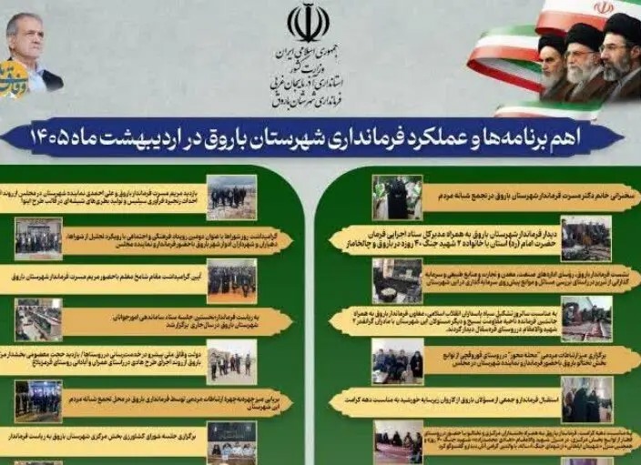 📑 گزارش اقدامات فرمانداری شهرستان باروق