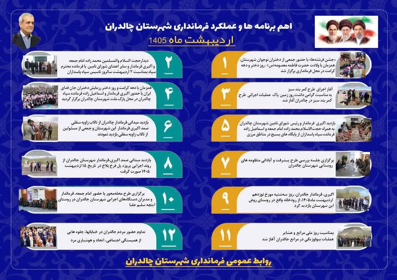 📑 گزارش اقدامات فرمانداری شهرستان چالدران