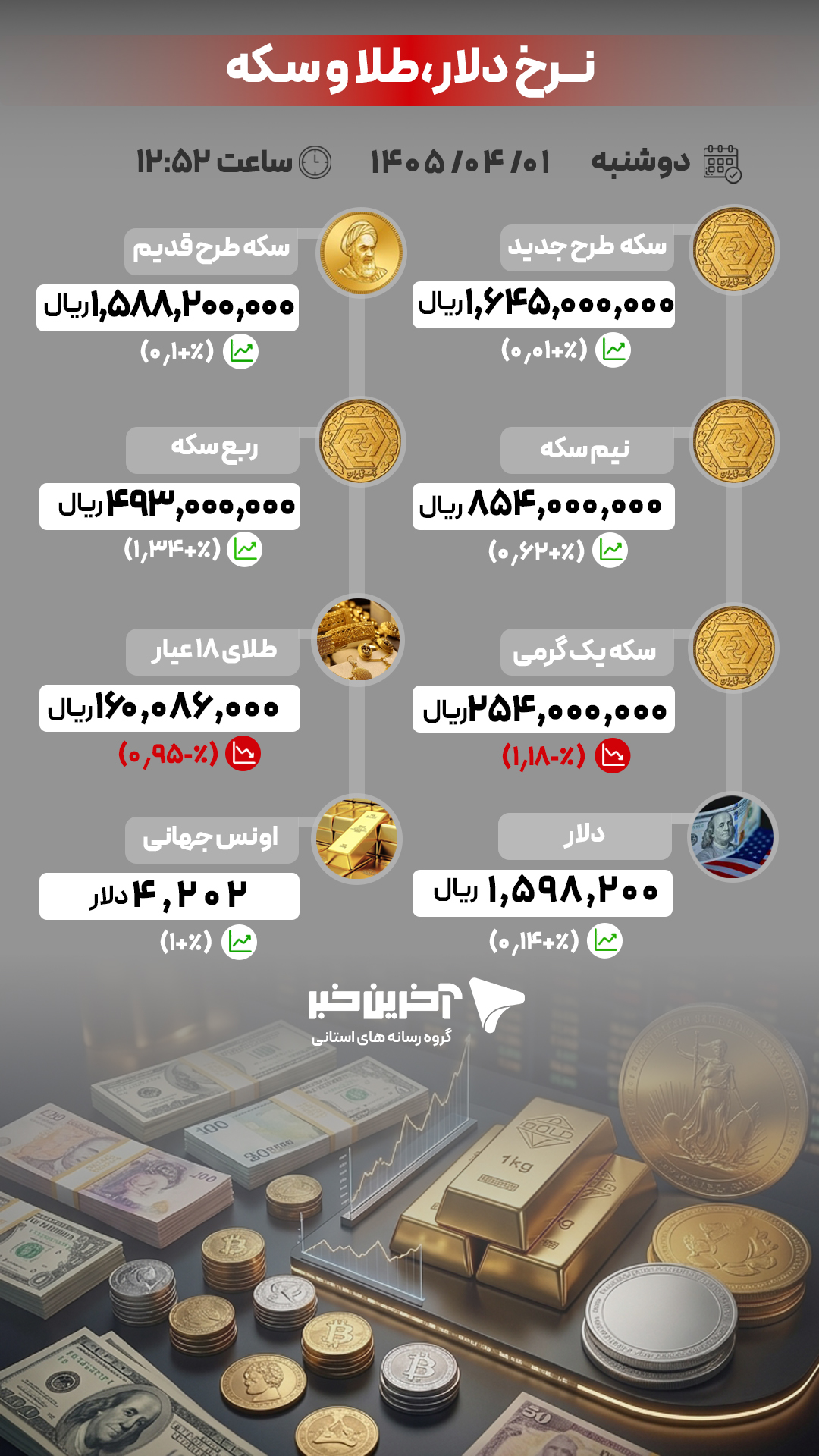 پیام آذری