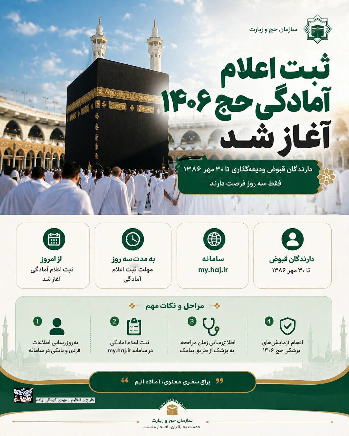 اعلام اولویتهای جدید ثبت آمادگی حج تمتع ۱۴۰۶