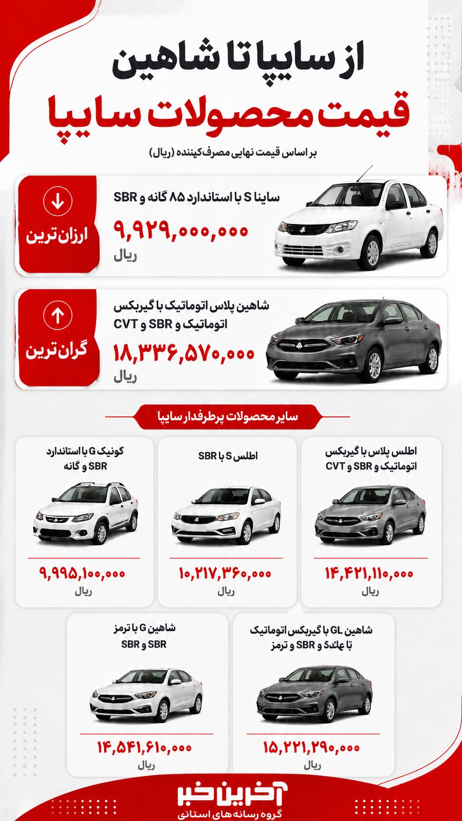 پیام آذری
