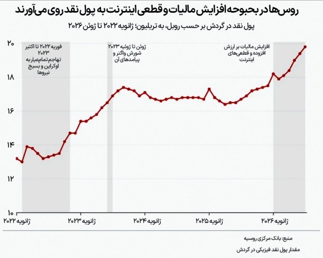 پیام آذری