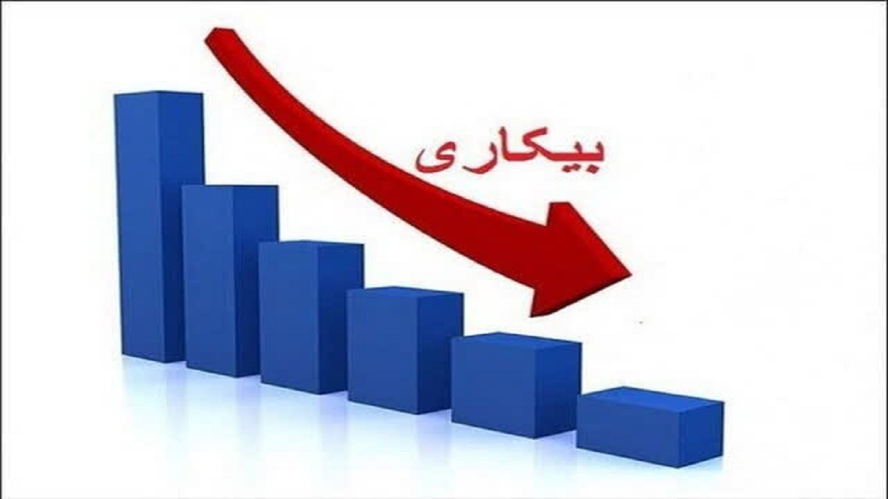 آذربایجان‌غربی با نرخ ۵.۵ درصد در جایگاه دوم کمترین نرخ بیکاری