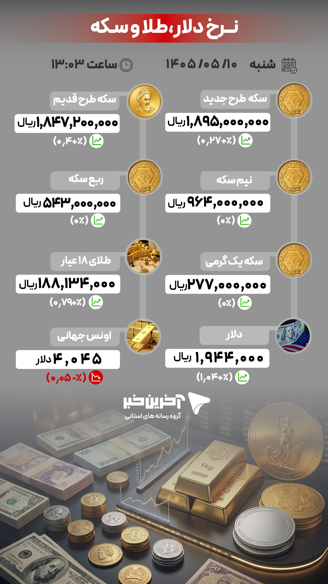 پیام آذری