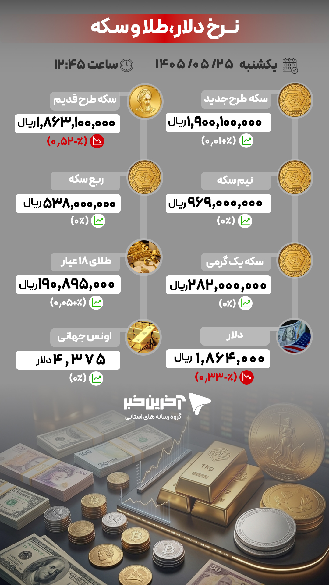 پیام آذری