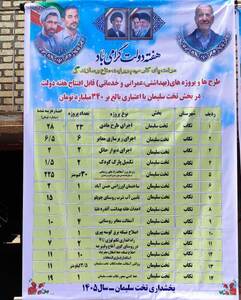 پیام آذری