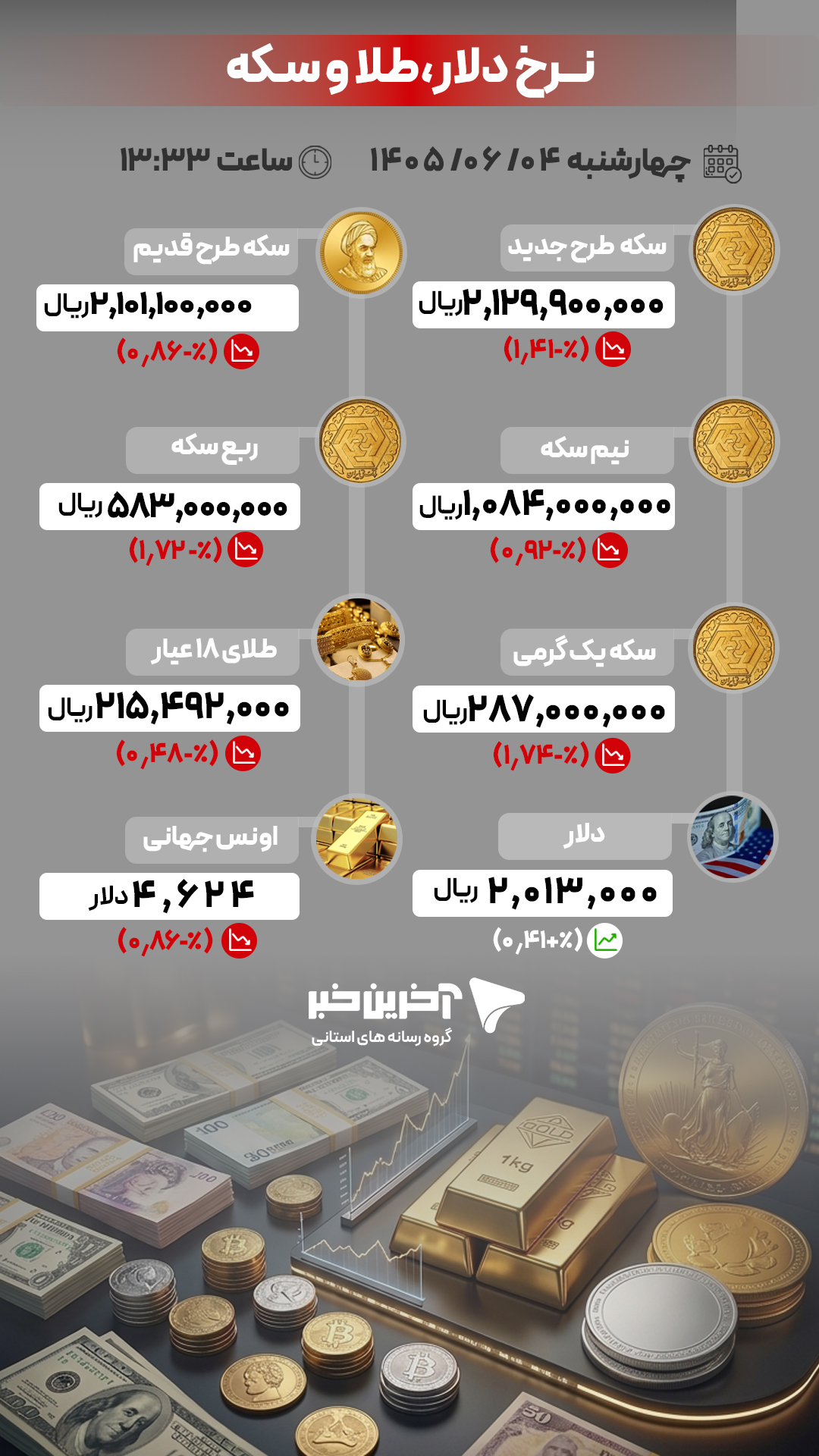 پیام آذری