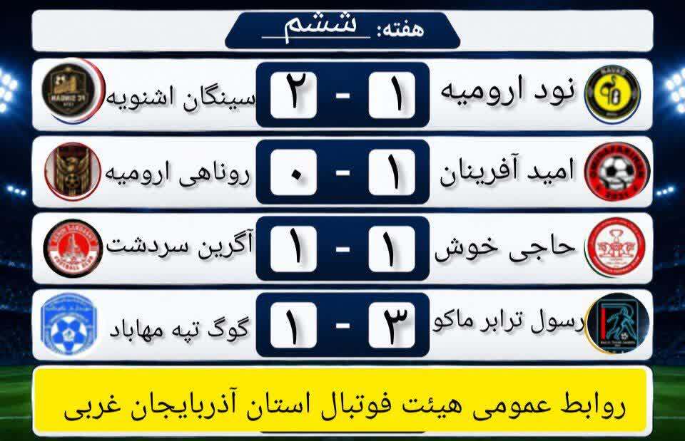 پیام آذری