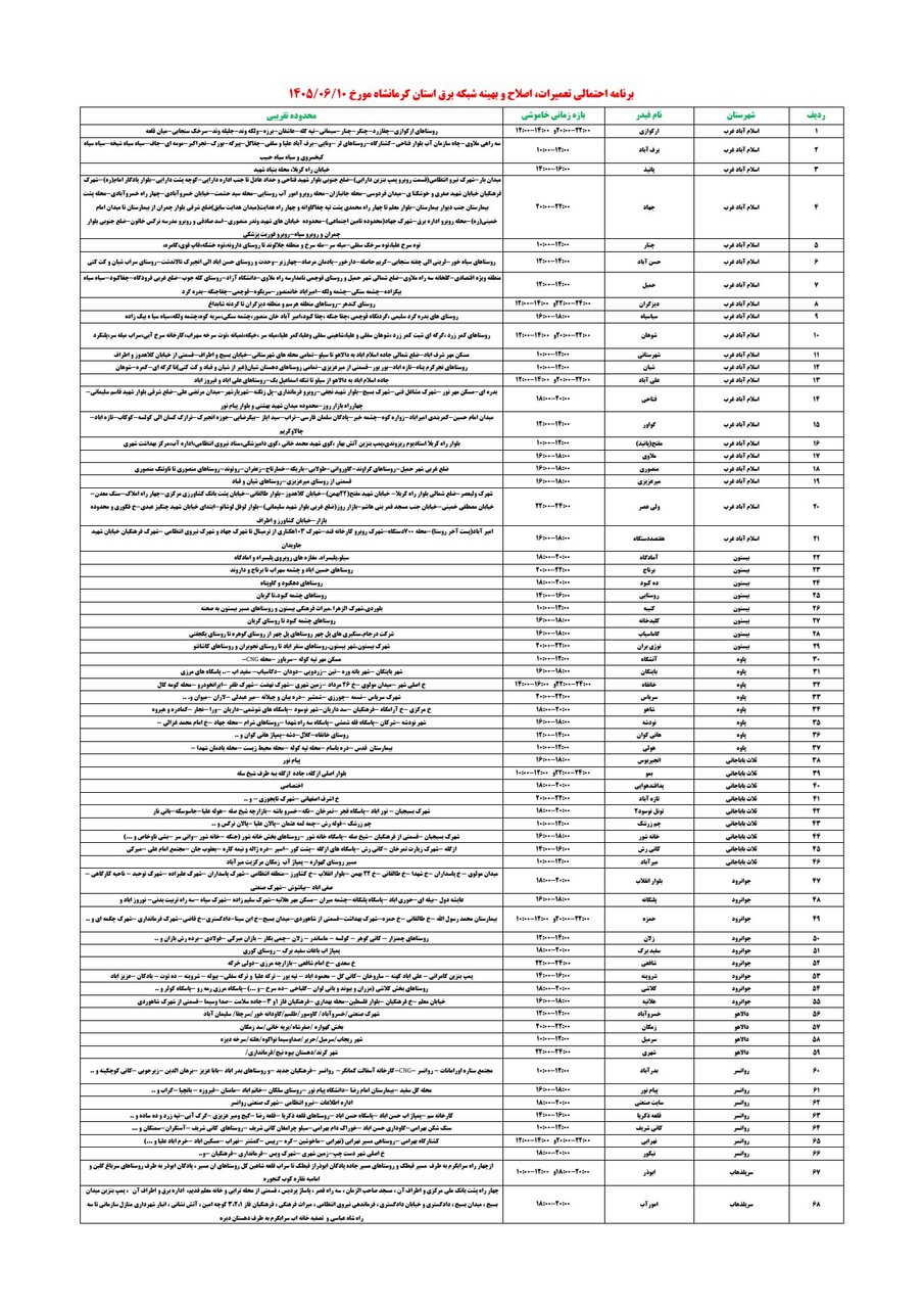 پیام آذری