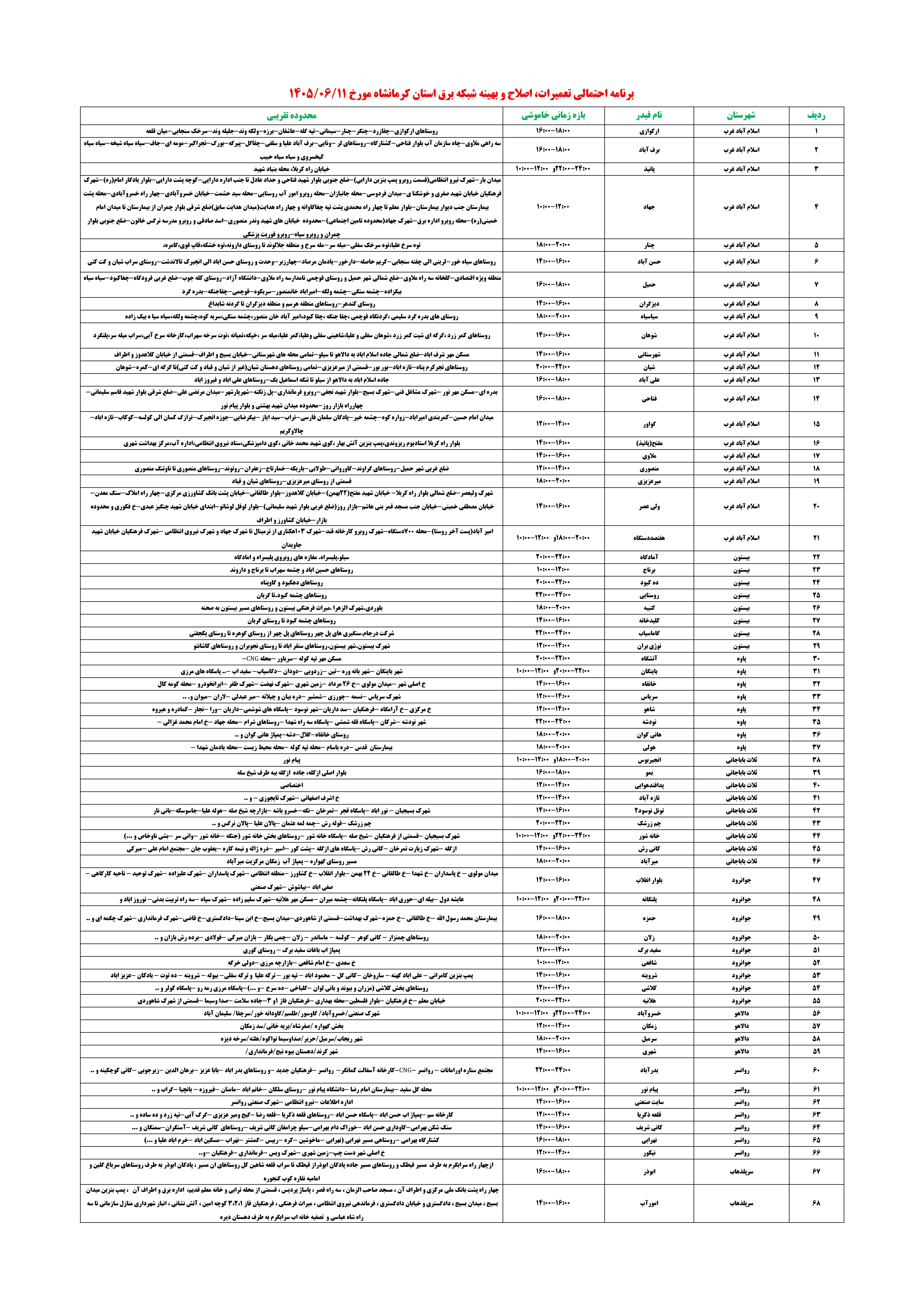 پیام آذری