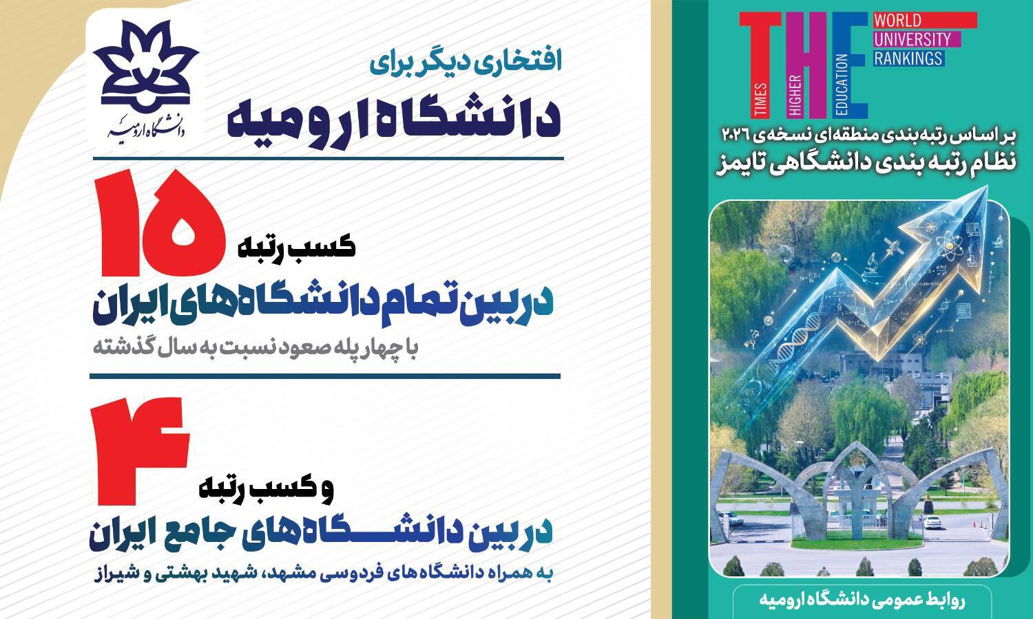ارتقای چهار پله ای دانشگاه ارومیه در بین دانشگاه های ایران