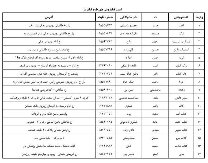 پیام آذری
