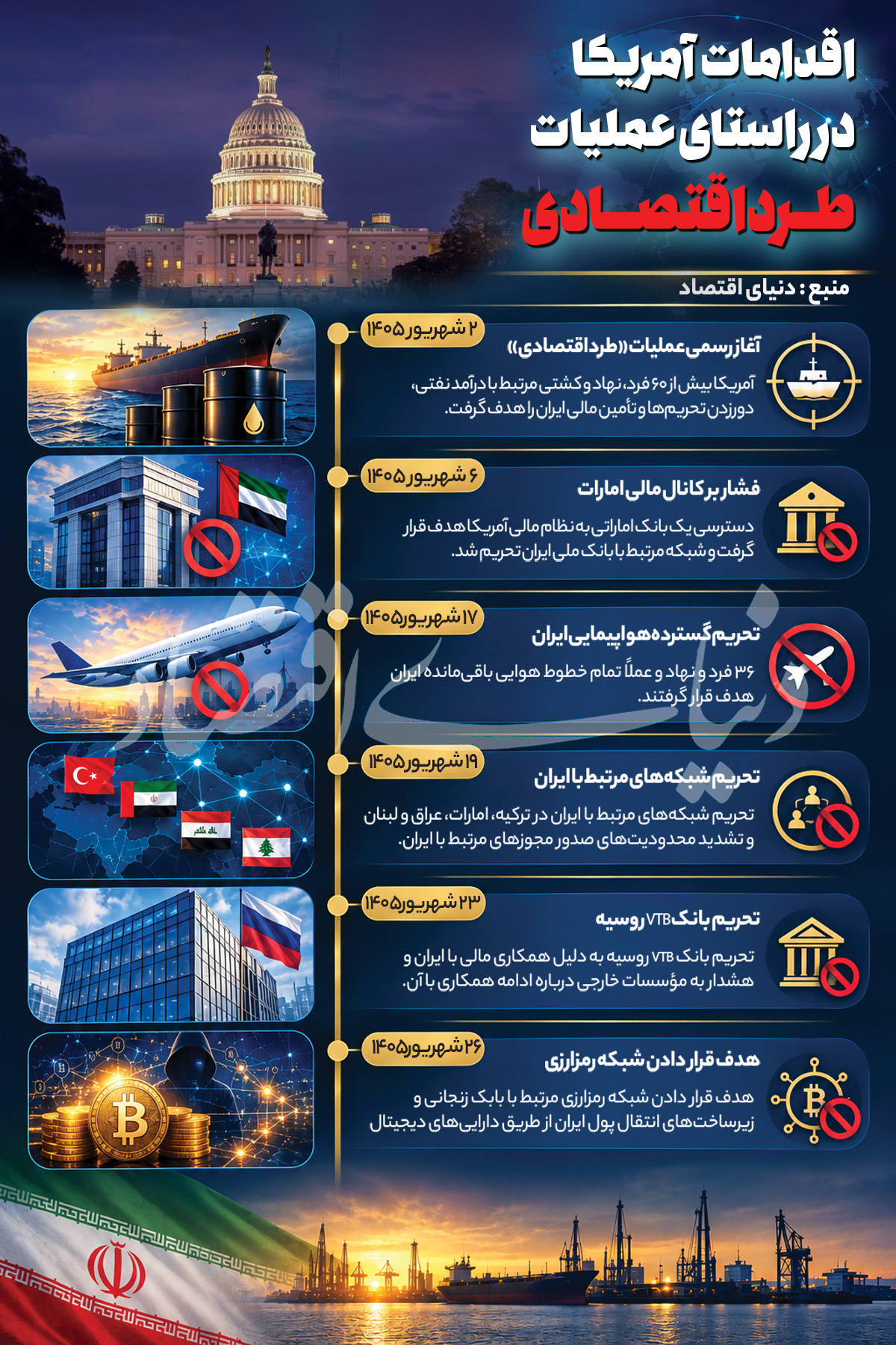پیام آذری