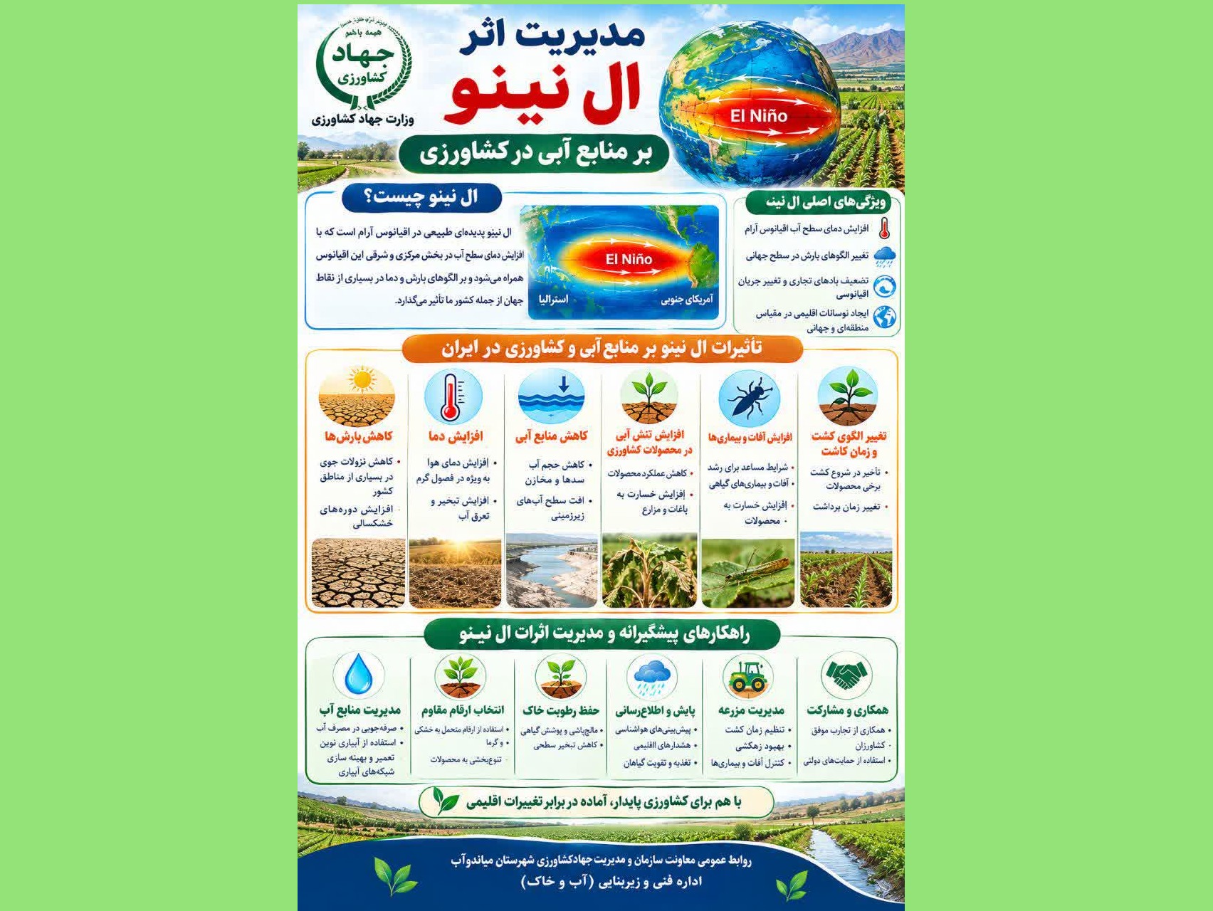 مدیریت آثار ال‌نینو بر منابع آبی و کشاورزی با  رعایت توصیه‌های فنی