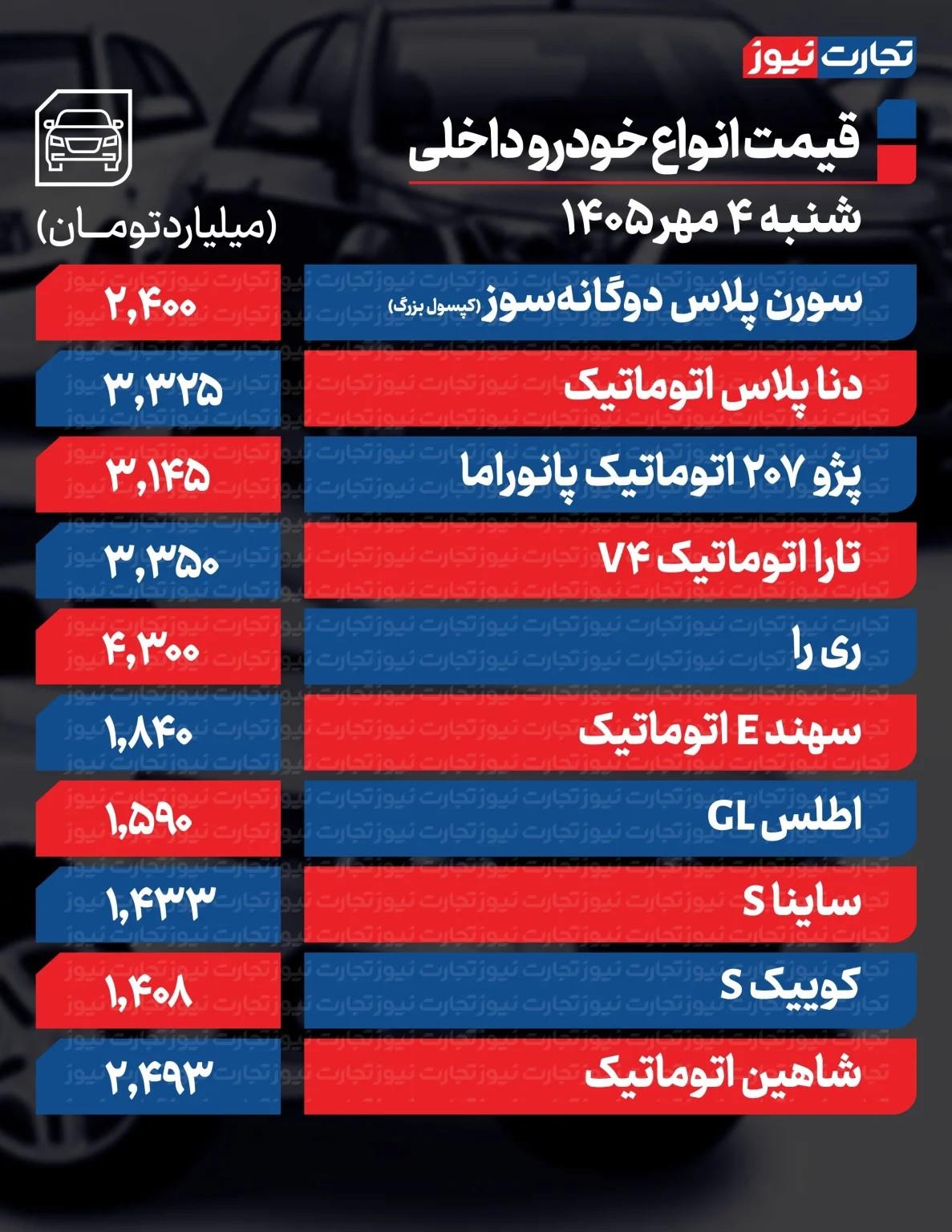 پیام آذری