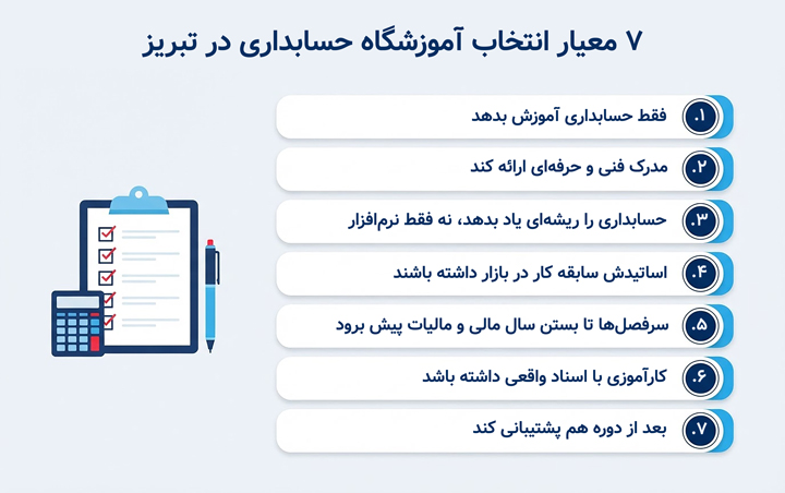 پیام آذری