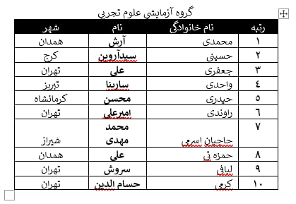 پیام آذری