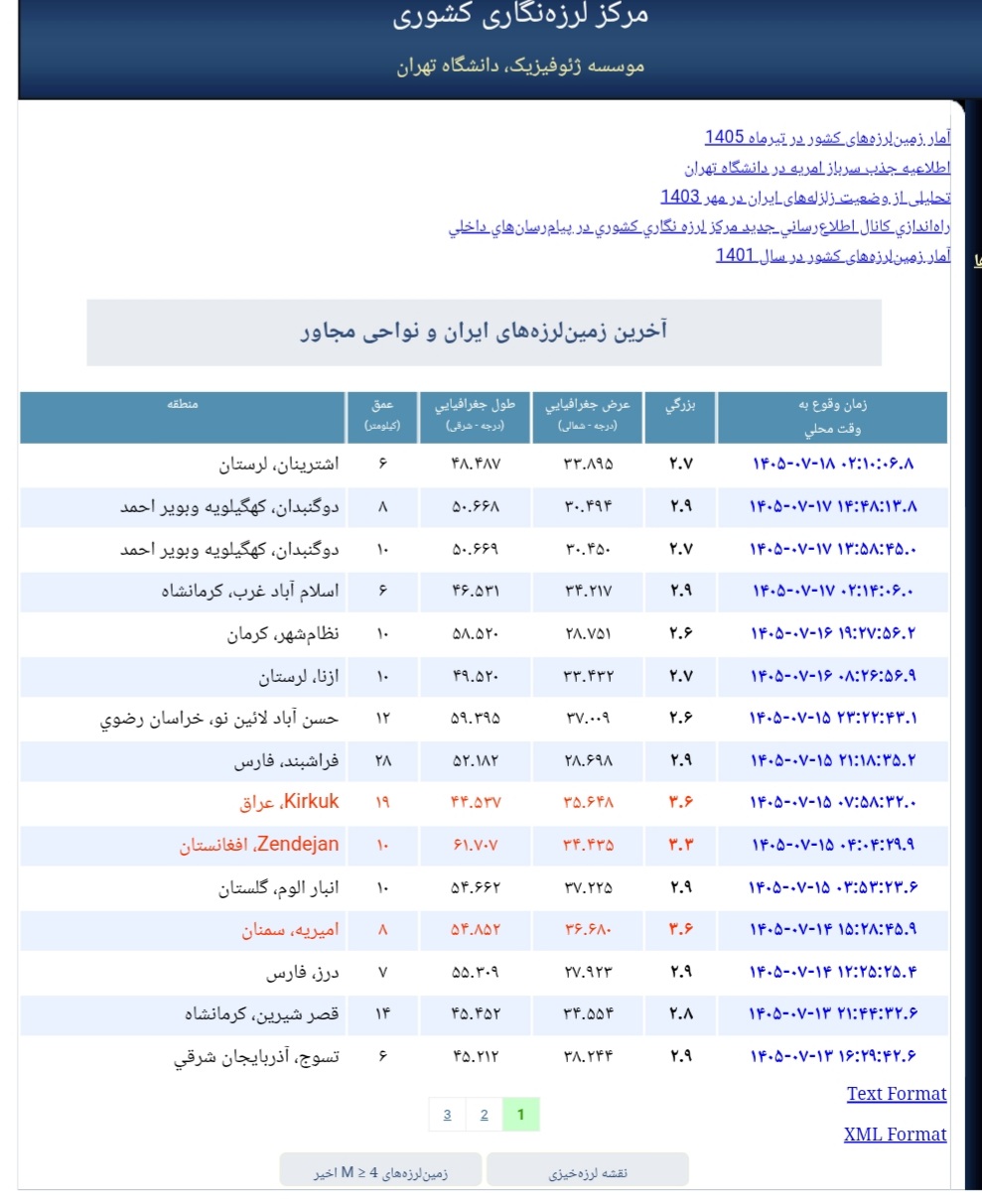 پیام آذری
